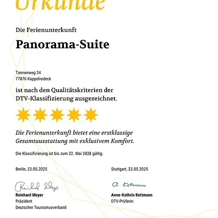 Panorama -